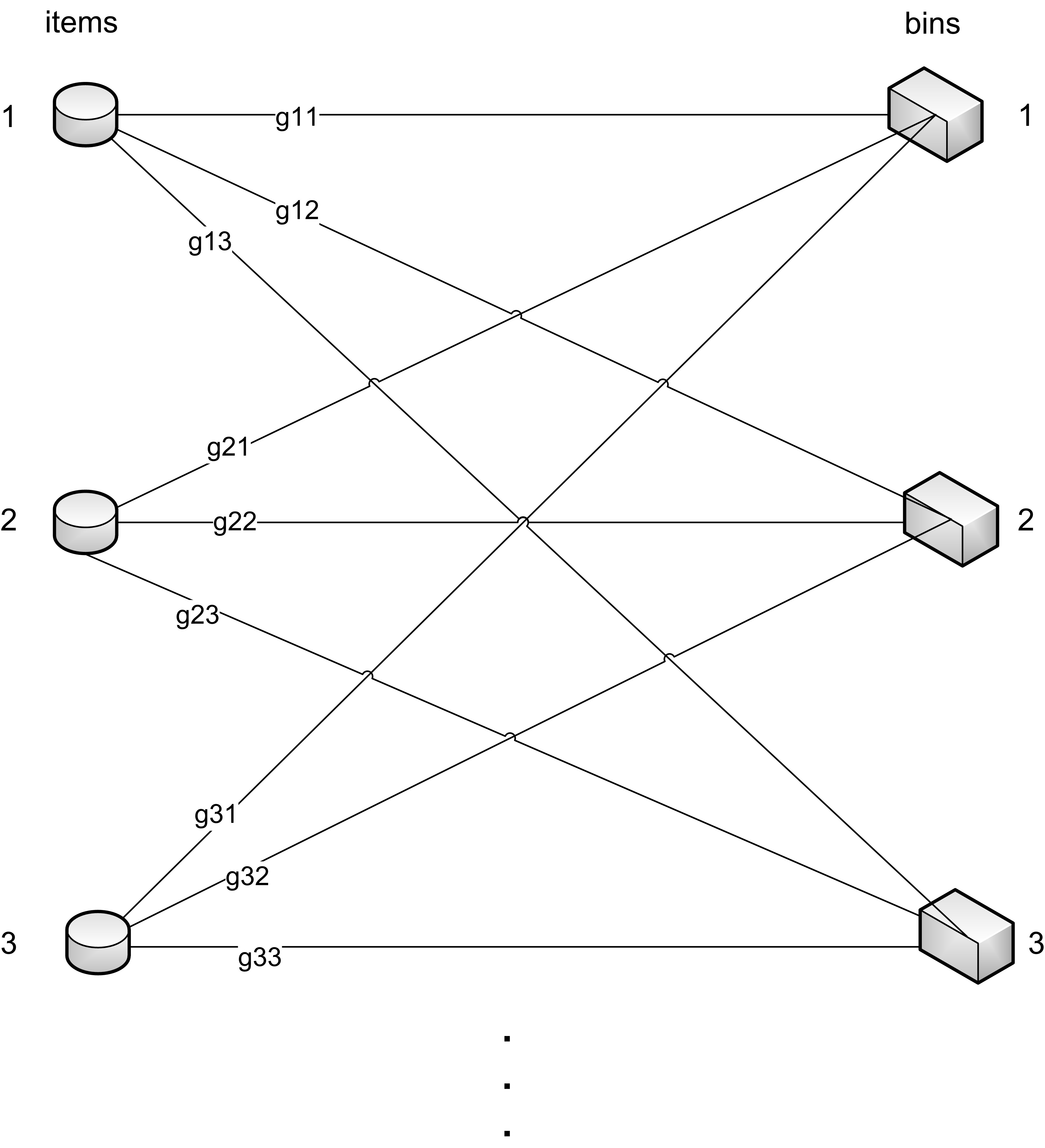[Solved]: Bin packing problem or not? - IgnouGroup